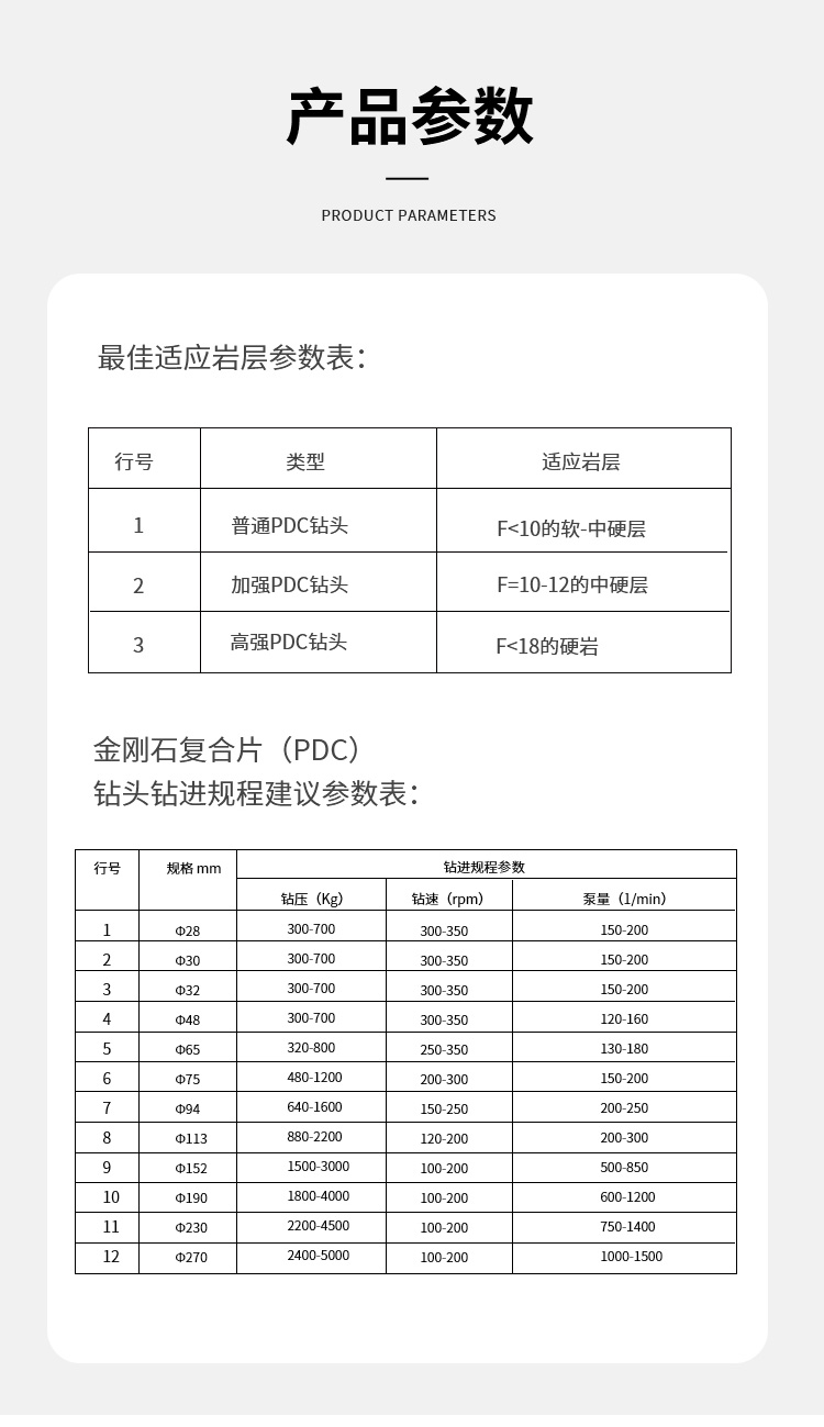 金剛石鉆頭廠家